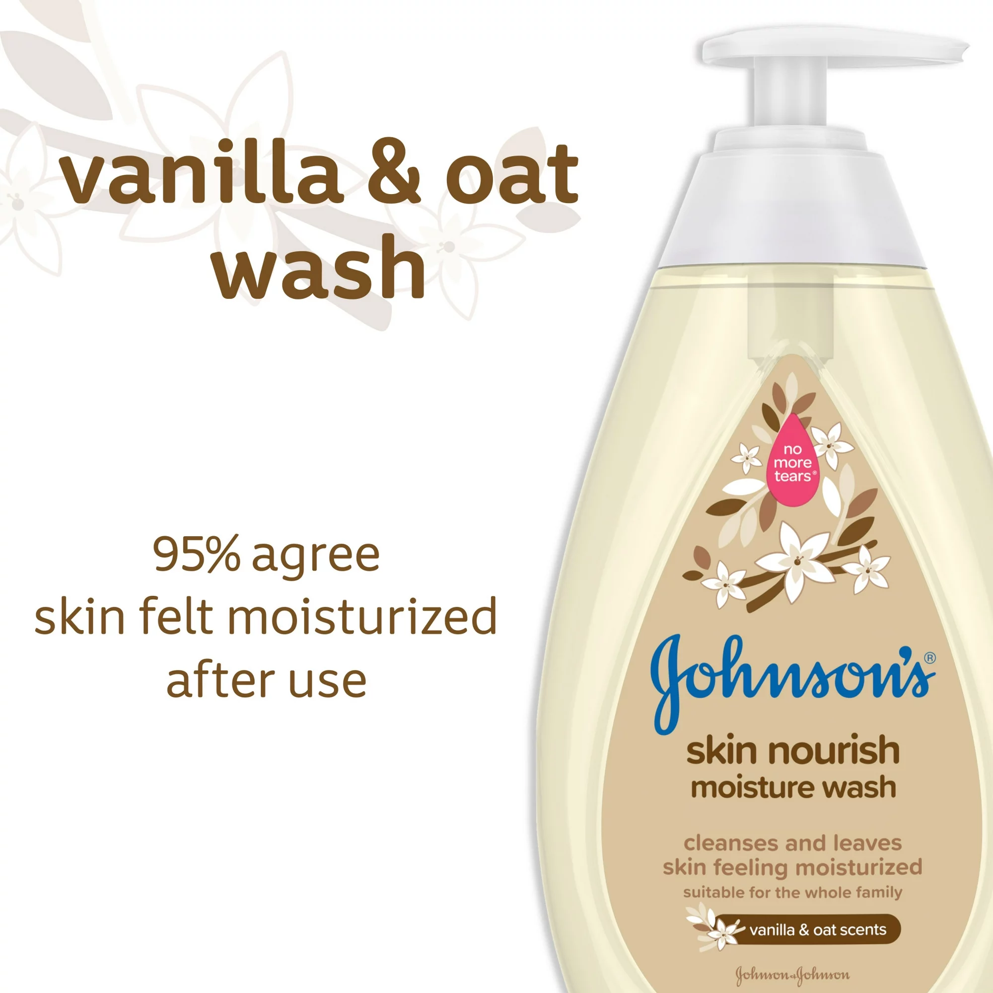 NEW✨นำเข้า🇺🇸 🫧Johnson's Skin Nourish Moisture Tear-Free Baby Body Wash with Vanilla & Oat Scents 20.3 oz - ครีมอาบน้ำกลิ่นวานิลลาและข้าวโอ๊ต เหมาะสําหรับทารก เด็ก และผู้ใหญ่ 🧴 ราคา 620 บาท